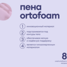 Матрас Базилик Бэби Сити 60х140