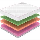 Матрас Denwir MEGA TOP FOAM RELAX 23 90х175