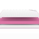 Матрас Denwir MEGA FOAM 14 140х200