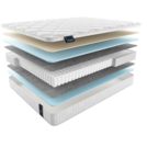 Матрас Materlux Albris Light 115х200