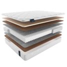 Матрас Materlux Supreme Maxi 150х200
