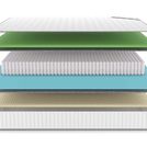 Матрас Denwir CLASSIC FOAM SOFT PLUS S1000 75х185