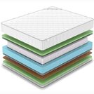 Матрас Denwir CLASSIC BALANCE FOAM S1000 80х190