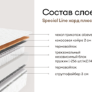 Матрас Мистер Слип Special Line хард плюс 110х200
