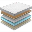 Матрас Denwir BEST MEMO SOFT S1000 160х195