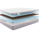 Матрас Materlux Lieto Kids 80х160