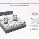 Матрас Димакс Твист Ролл Мемори 165х200