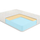Матрас Comfort Line Eco Roll+ SoftLight 80х200