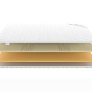 Топпер Denwir COMFORT AIR RELAX 5 70х200