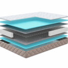 Матрас Мистер Слип Soft Line оптима 120х200