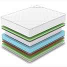 Матрас Denwir CLASSIC BALANCE FOAM PLUS S1000 90х175