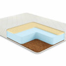 Матрас Comfort Line Cocos Roll Classic Soft 80х200