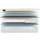 Матрас Materlux Albris Light 115х200