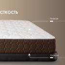 Матрас Димакс Мега Софт люкс 200х200